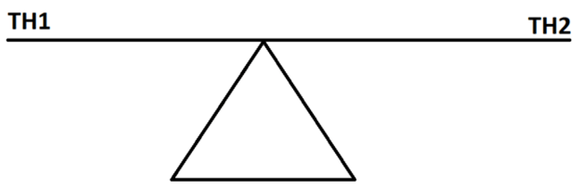 cause-chart-2